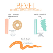 Load image into Gallery viewer, Bevel Lettering Procreate Brush Pack