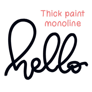 Painty Lettering Procreate Brushes