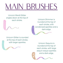 Load image into Gallery viewer, Unicorn Sparkles Procreate Brush Set