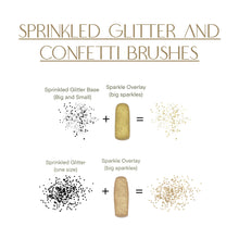 Load image into Gallery viewer, Sprinkled Glitter and Confetti Procreate Brush Set